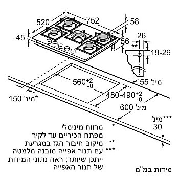 ������ �� 5 ����� ���� BOSCH ��� ��� PPQ7A6M20Y