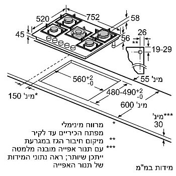 ������ �� 5 ����� ���� BOSCH ��� ��� PPQ7A6N20Y