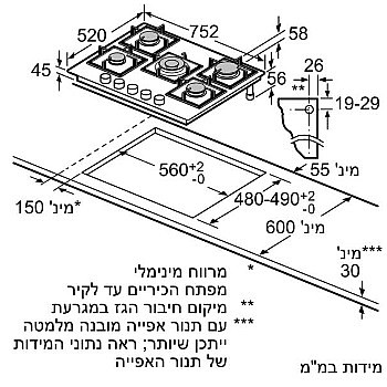 ������ �� 5 ����� ���� BOSCH ��� ��� PPQ7A9M20Y