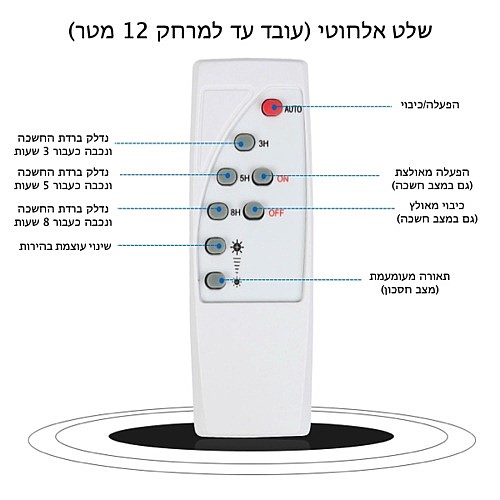 ��� ���������� �� �������� 100 ���� �� ��� ���� SOLAR LIGHT ����� ���� ��� PR-S01C-100X2