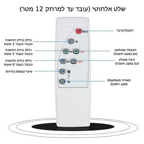 ��� ���������� �� �������� 200 ���� �� ��� ����  SOLAR LIGHT ����� ���� ��� PR-S01C-200X2