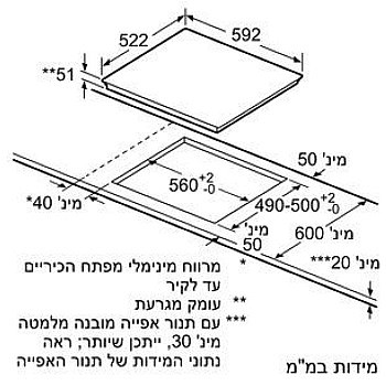 ������ ��������� 60 �"� �� ���� ���� BOSCH ��� ��� PUE651BF1Y