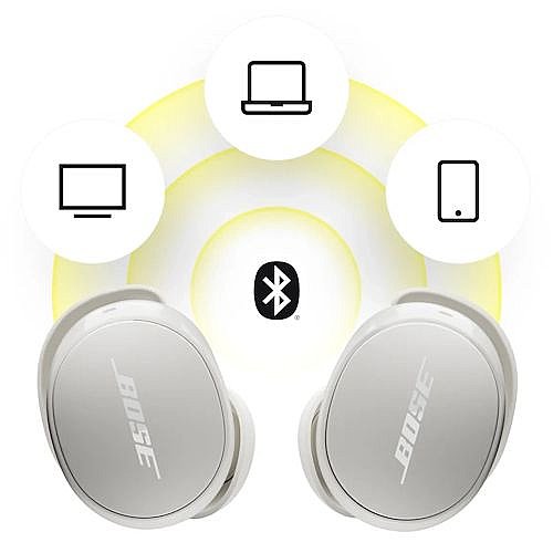 ������� �������� ���� BOSE ��� ��� QUIET COMFORT EARBUDS