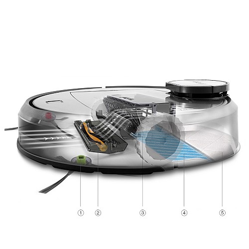 ���� ��� ������ ���� ���� ECOVACS ������ ��� DEEBOT R95