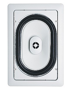 ��� ������� ������ ���� RUSSOUND ��� RW691