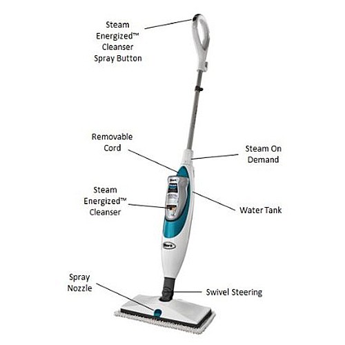 ����� ����� ������ �� �� ���� ���� SHARK ���� ��� STEAM & SPRAY SK410