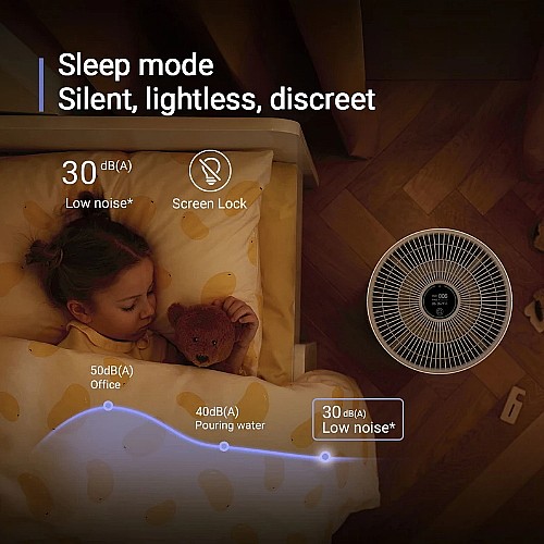 ���� ����� ��� ���� SMARTMI ������� ��� AIR PURIFIER