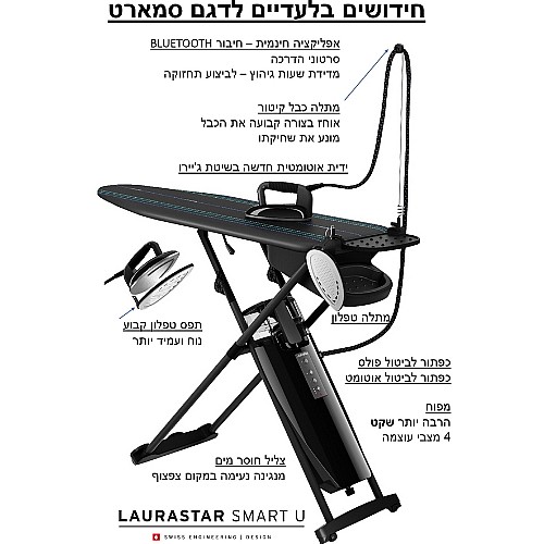 ����� ����� ������ ���� LAURASTAR ��������� ��� SMART-U