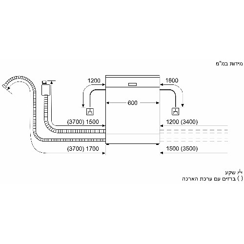 ���� ���� ��� ���� BOSCH ��� ��� SMS2HTW72Y