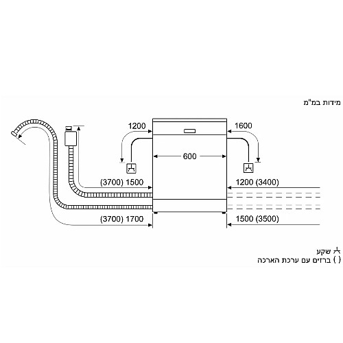���� ���� �������� ���� BOSCH ��� ��� SMV4HBX40E