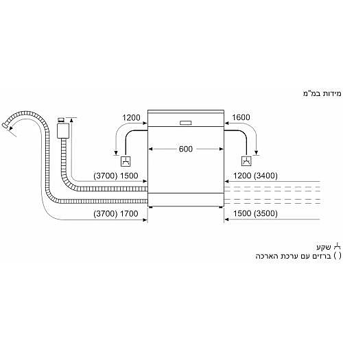 ���� ���� �������� ��� SIEMENS ����� ��� SN65EX12CE