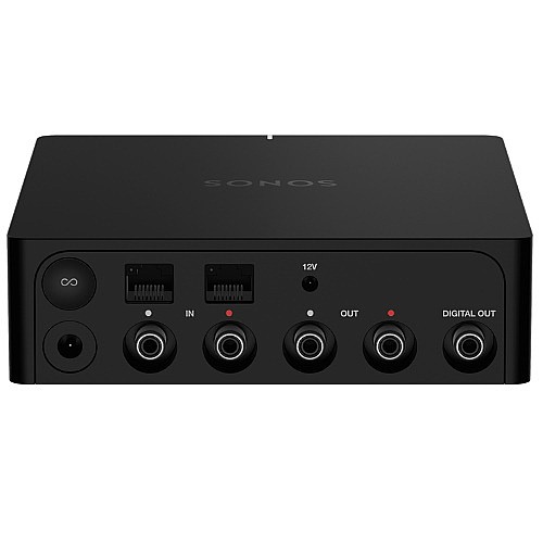����� ���� ���� SONOS ����� ��� PORT