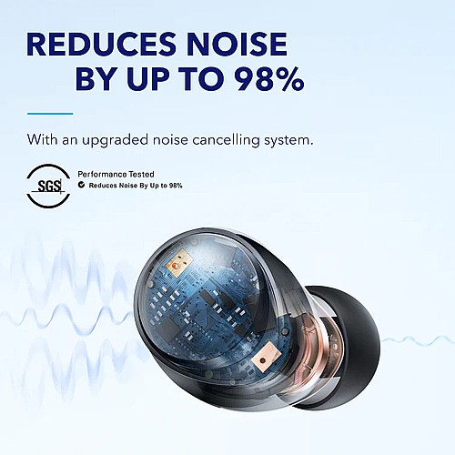 ������� �������� ANC ���� ANKER ���� ��� SOUNDCORE ANC SPACE A40