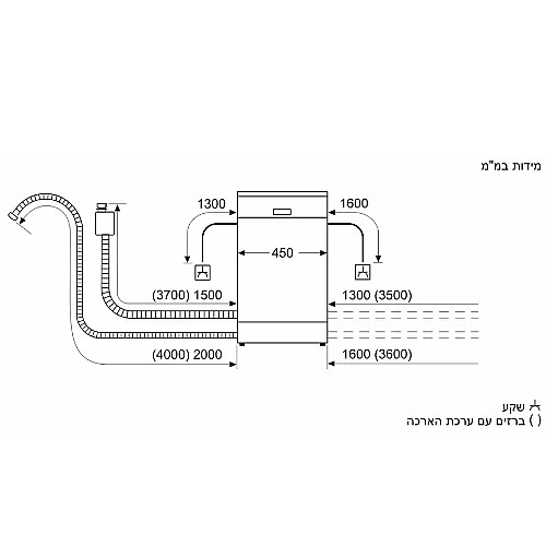 ���� ���� ��� �������� 45 �"� ���� BOSCH ��� ��� SPI2HKS59E