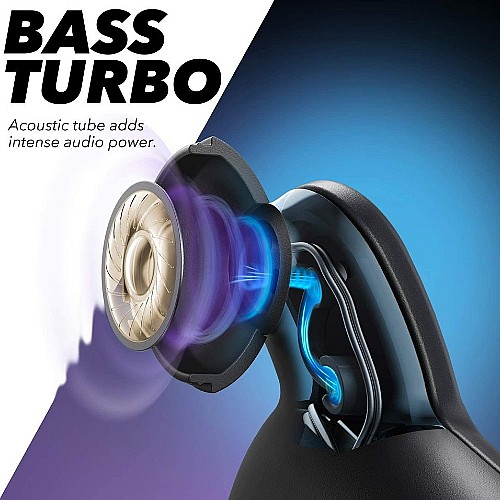 ������� ����� �������� ���� ANKER ���� ���  SOUNDCORE SPIRIT X2