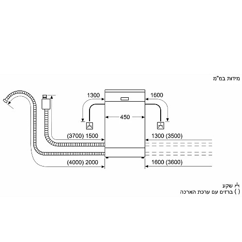 ���� ���� �� ���� BOSCH ��� ��� SPS2HKI57E