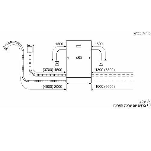 ���� ���� 45 �"� ���� BOSCH ��� ��� SPS4HKW53E