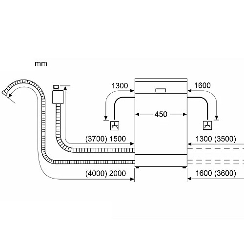 ���� ���� �� ���� ���� BOSCH ��� ��� SRS2HKI59E