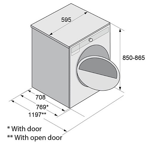 ����� ����� ���� ASKO ���� ��� T411HDW