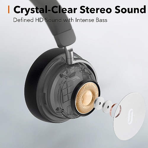 ������� �������� ���� TAOTRONICS ���������� ��� SOUNDSURGE TT-BH046