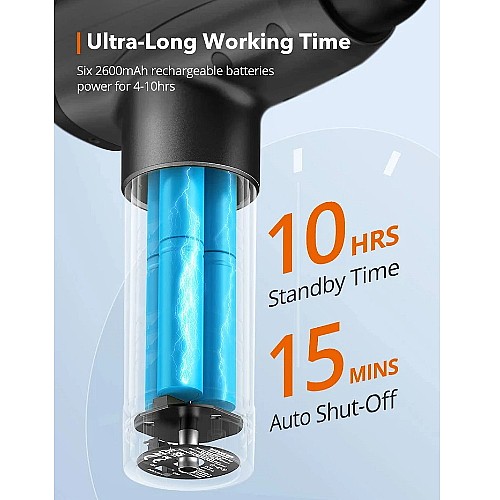 ���� ���� ������ ������ ���� TAOTRONICS ���������� ��� TT-PCA003