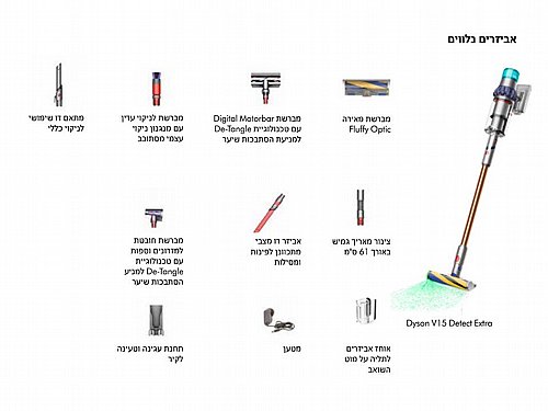 ���� ��� ������ DYSON V15 DETECT EXTRA SV22 436194-01