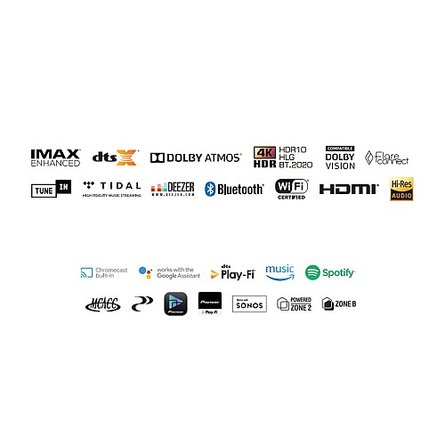 ����� 9.2 ������ ���� Pioneer ������ ��� VSX-LX304