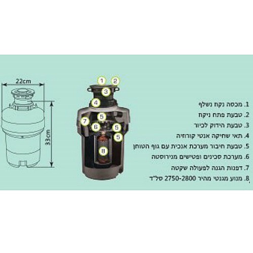 ���� ���� ���� FRANKE ���� ��� WD751