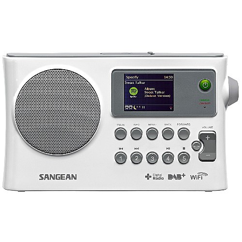 ���� ������� ���� ���� ���� SANGEAN ��� WFR28C