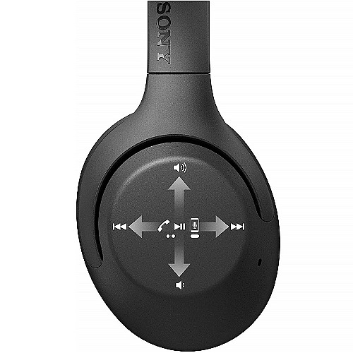 ������� �������� ���� SONY ���� ��� WHXB900N