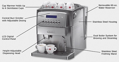 ����� ���/������ ���� GAGGIA TITANIUM